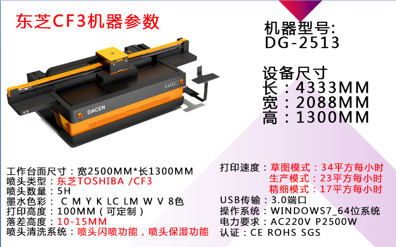 CF3uv打印機
